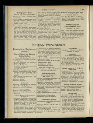 Preußische Landesbehörden