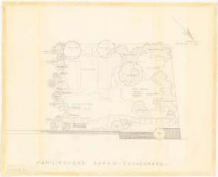 Familiengrabstätte Baron Rechenberg, Potsdam: Pflanzplan 1:50