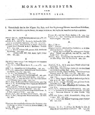 Monatsregister December