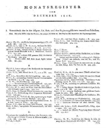 Monatsregister December