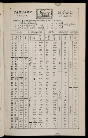 3-14, Astrological Calendar