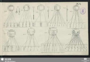 Taf. 24. Fig. 312-324