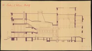 Stadttheater, Baden bei Wien: Längsschnitt 1:100
