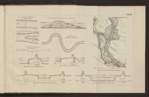 Taf. VII. Fig. 1. bis Fig. 9.