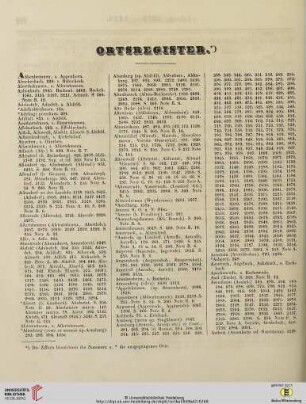 Ortsregister