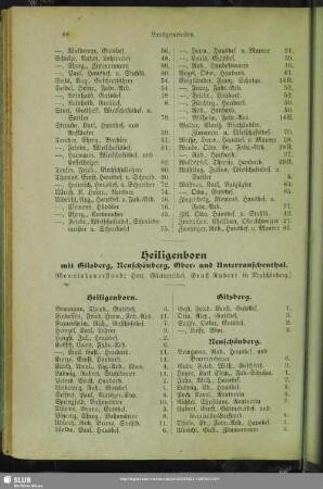 Heiligenborn mit Gilsberg, Neuschönberg, Ober- und Unterrauschenthal