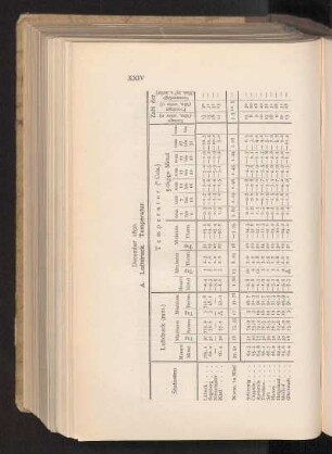 December 1890.