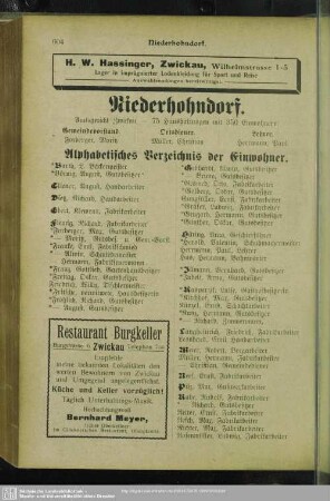 Niederhohndorf
