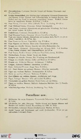 Porzellane usw. (Nr. 521-698)