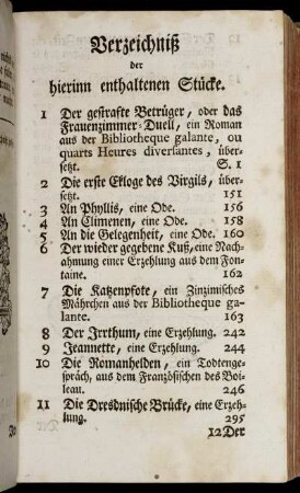 Verzeichniß der hierinn enthaltenen Stücke.