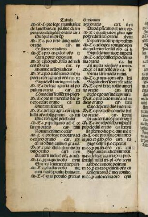 Tabula Orationum