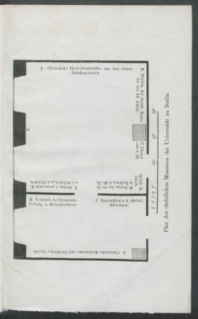 Plan des christlichen Museums der Universität zu Berlin.