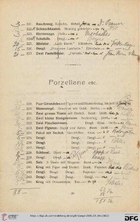 Porzellane etc. (Nr. 228-306)