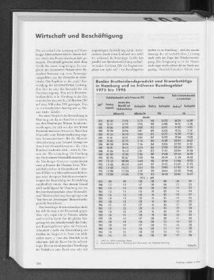 Reales Bruttoinlandsprodukt und Erwerbstätige in Hamburg und im früheren Bundesgebiet 1975 bis 1995