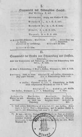 I. Stammtafel des Billungschen Hauses.