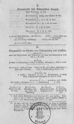 I. Stammtafel des Billungschen Hauses.