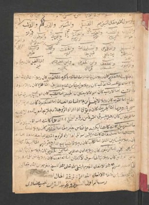 Risāla fī Bayān auwal as-suwar wa-taǧwīd al-Qurʾān li-'l-Baiḍāwī