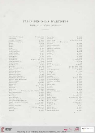 Table des noms d´artistes