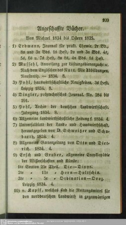 Angeschaffte Bücher