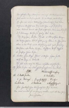 10. Oktober 1916 - 31. Oktober 1916