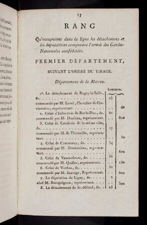 13-31, Rang