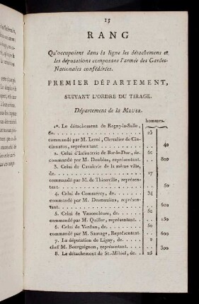 13-31, Rang