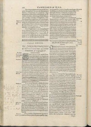 Caput XXXIII. De Coniunctionibus Et Oppositionibus Aliorum Planetarum, & de εξελιγμοις & ΑποϰαταςαϹεϹι.