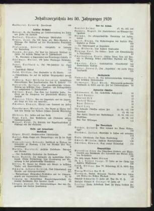 Inhaltsverzeichnis des 50. Jahrganges 1939