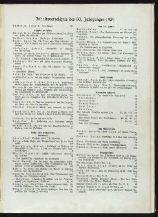 Inhaltsverzeichnis des 50. Jahrganges 1939