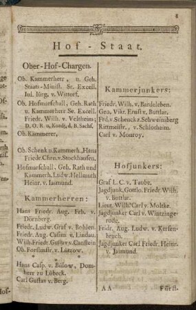 Hof-Staat.