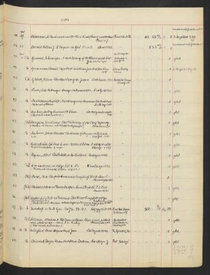 1948 Mai (Nr. 43 - 104)