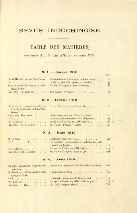 Table des matières contenues dans le tome XIII (1er semestre 1910)