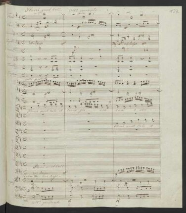Allegro pesante: Pleni sunt caeli, et terra gloria tua