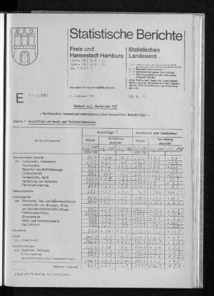 Handwerk im 2. Vierteljahr 1989 : Lfd. Nr. 38