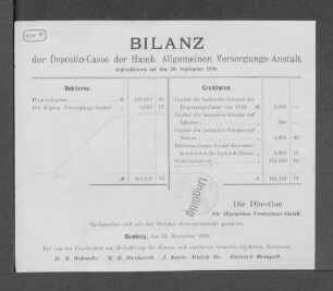 1893: Bilanz der Deposito-Casse der Hamburgischen Allgemeinen Versorgungs-Anstalt