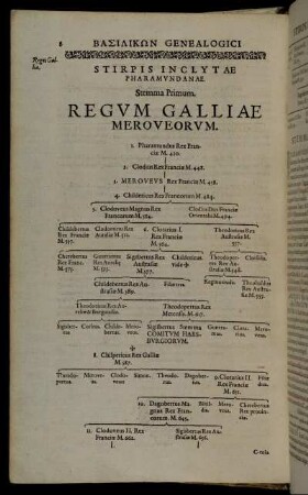 Stemma Primum, Regum Galliæ Meroveorum.