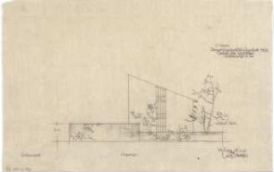 Gsaenger, Gustav; München, Linprunstr. 69 - 70; Verwaltungsgebäude - Tektur zum Hofflügel, Nordostseite (Ansicht)