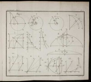 Pl. I - PL. IV.