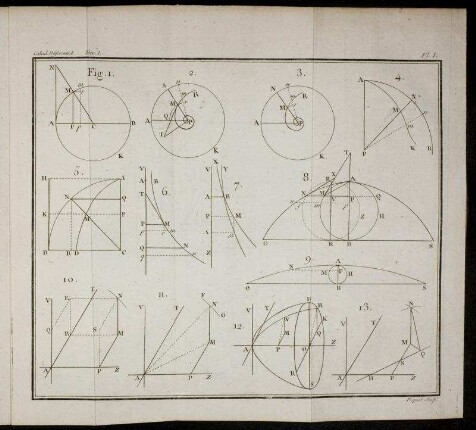 Pl. I - PL. IV.