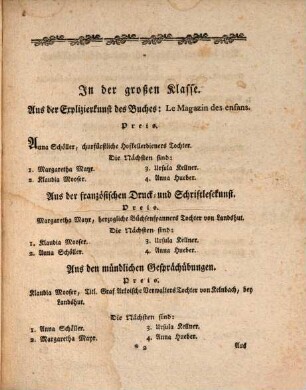 Verzeichniß aller derer, welche sich in der churfürstlich öffentlichen französisch und deutschen Arbeitsfrauenzimmerschule ... ausgezeichnet haben. 1800
