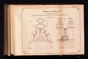 Wechselstrom-Maschine