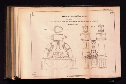 Wechselstrom-Maschine