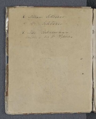 6. Madame Schröder 7. Hr. Schröder. 8. Mad. Ackermann. Mutter des Hr. Schröder.