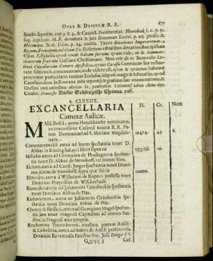 Excancellaria Cameræ Aulicæ.