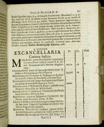 Excancellaria Cameræ Aulicæ.