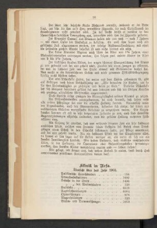 Klinik in Urfa. Übersicht über das Jahr 1902