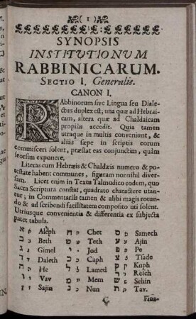 Synopsis Institutionum Rabbinicarum.