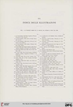 III. Indice delle illustrazioni