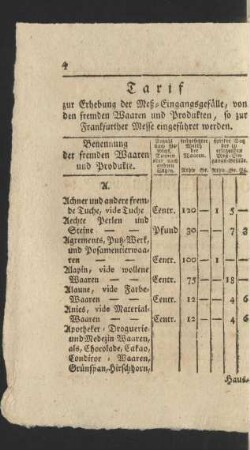 Tarif zur Erhebung der Meß-Eingangsgefälle, von den fremden Waaren und Produkten, so zur Frankfurther Messe eingeführet werden.