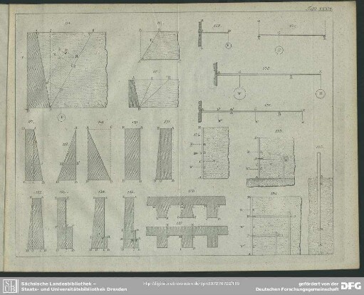 Tafel XXXVI